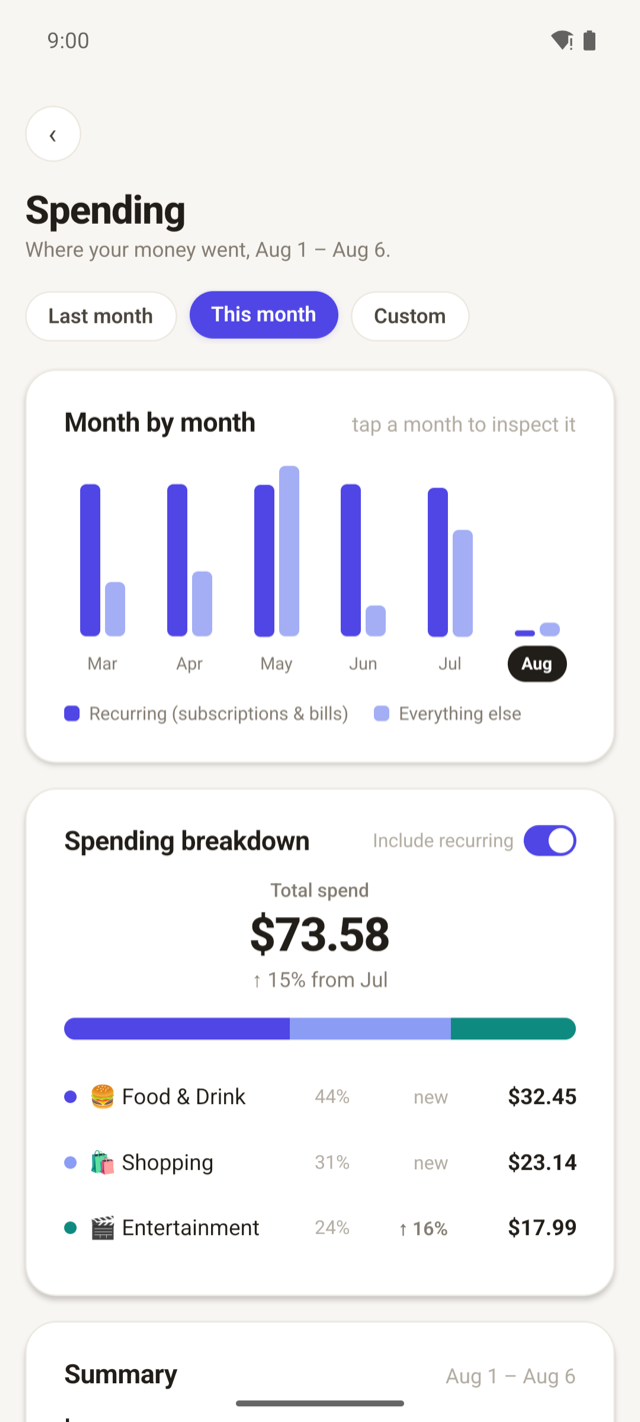 The spending view: month-by-month bars and a category breakdown